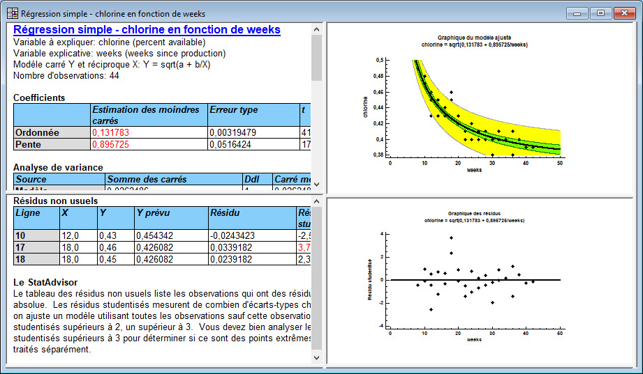 Statgraphics Centurion 19